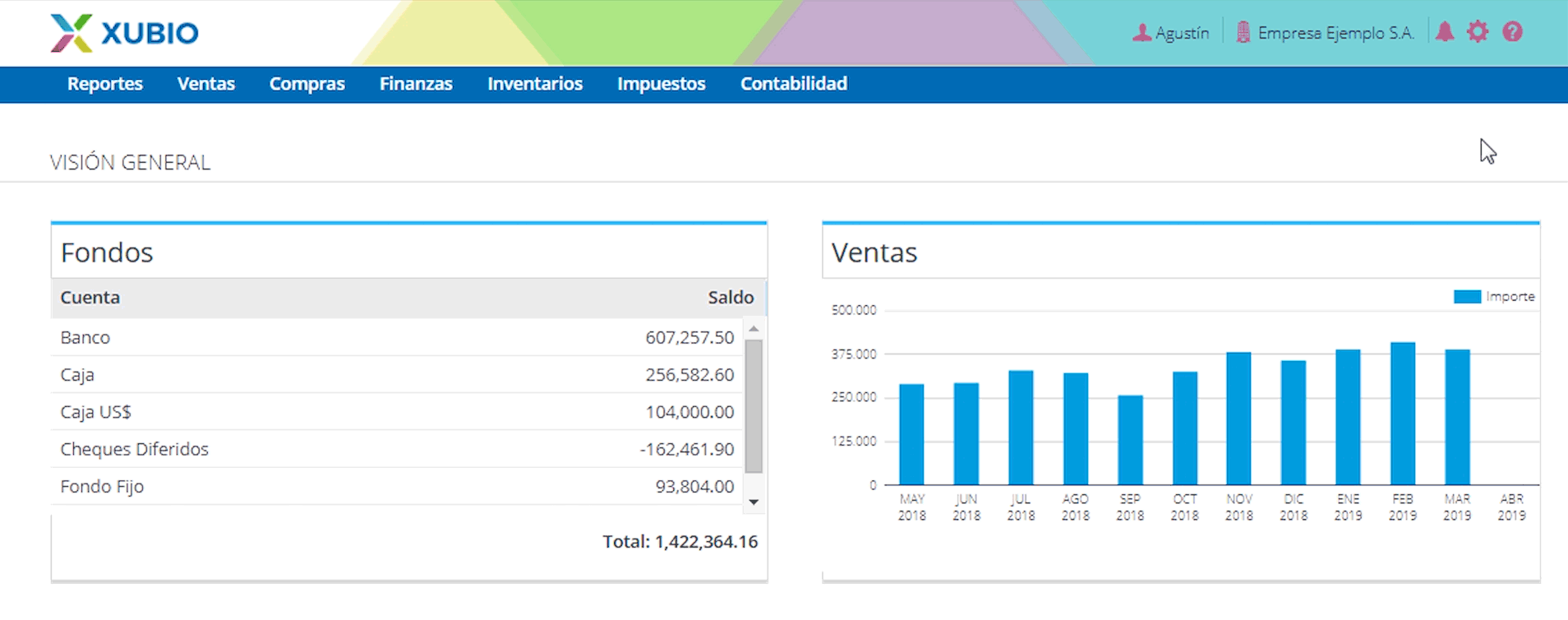 29. Recordatorios