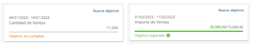 como crear objetivos de ventas 2