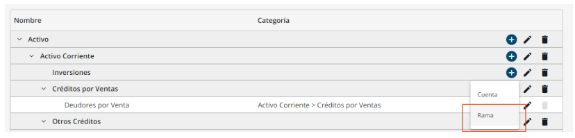 ramas cómo ingreso una nueva rama en mi plan de cuentas