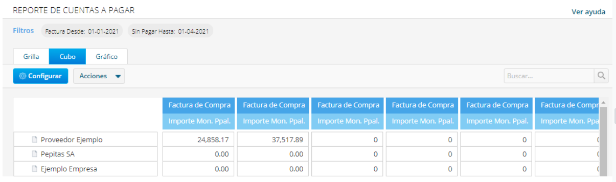 Reportes cuentas a pagar ¿Cómo obtengo un reporte de mis cuentas a pagar?