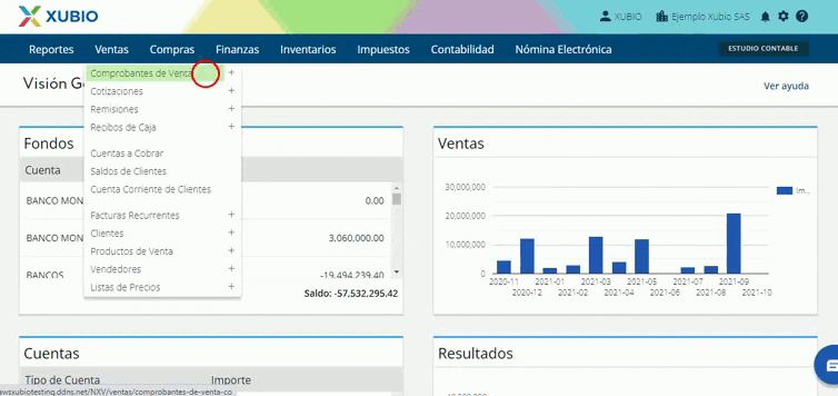 Bienes cubiertos con retenciones