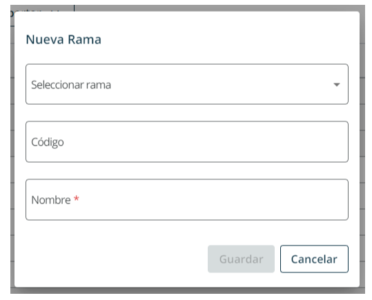 plan de cuentas nueva rama plan de cuentas